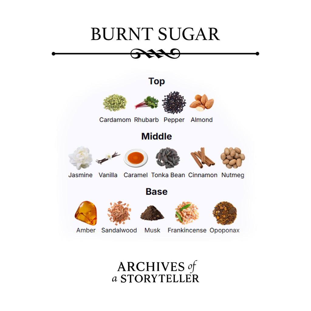 Burnt Sugar
